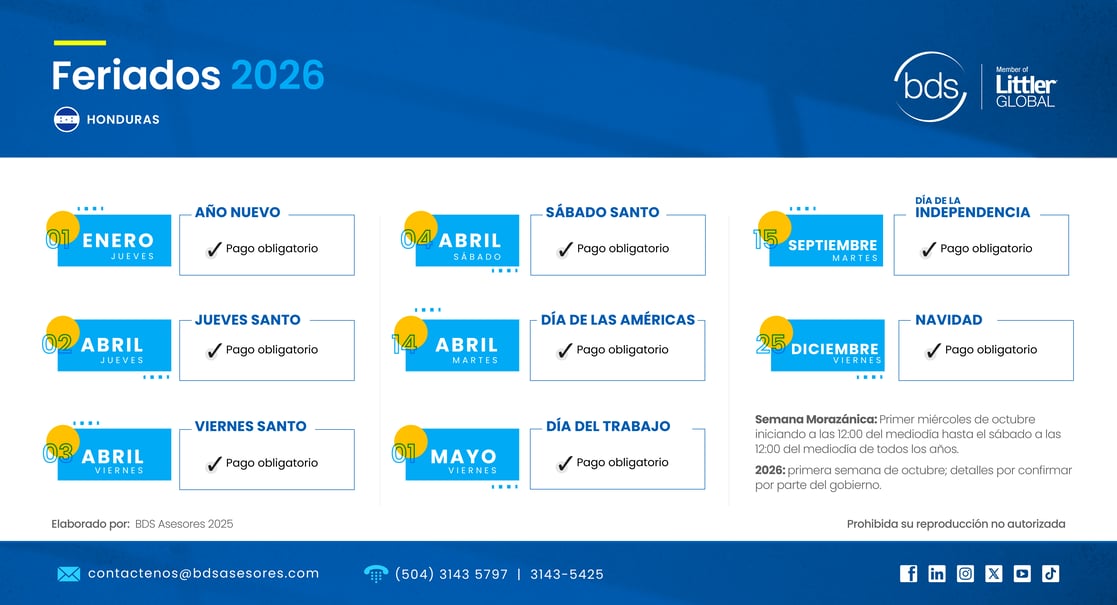 Feriados 2026 honduras