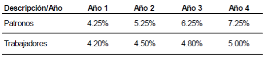 Imagen 1-2